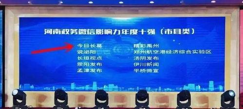 长葛市头条,聚焦城市发展，共绘美好未来